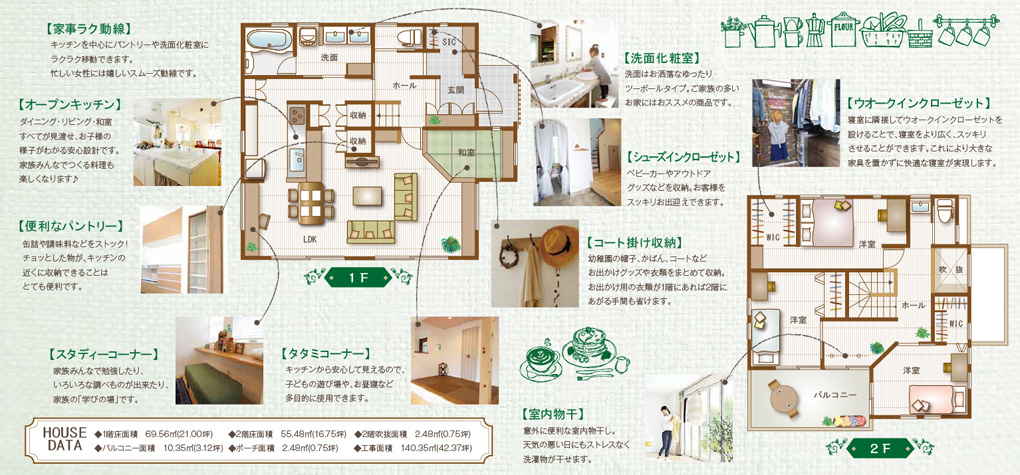 画像の説明
